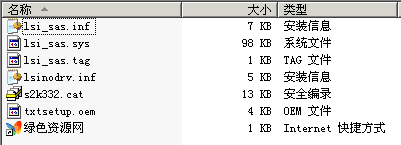 ibm m5015���п���������